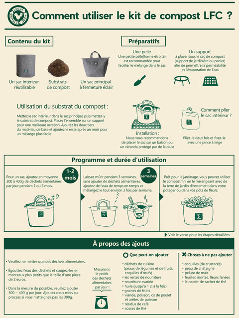 LFC Indoor Compost Kit