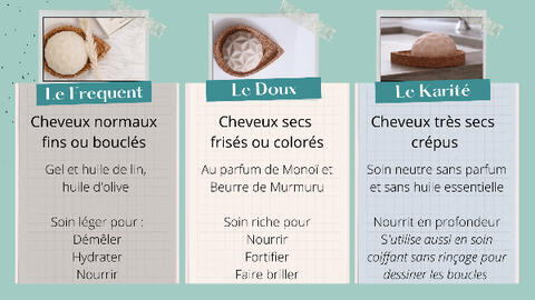 comparatif shampoing solide par my Better way