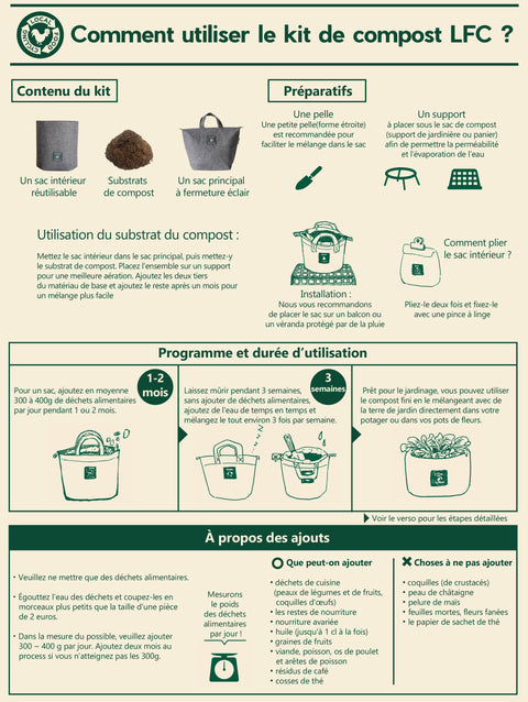 Kit de Compost LFC